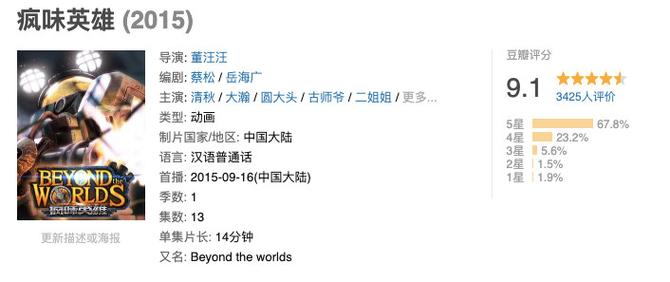 久一区久久久精品www的相关介绍