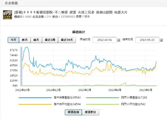 2020xx影院的相关介绍