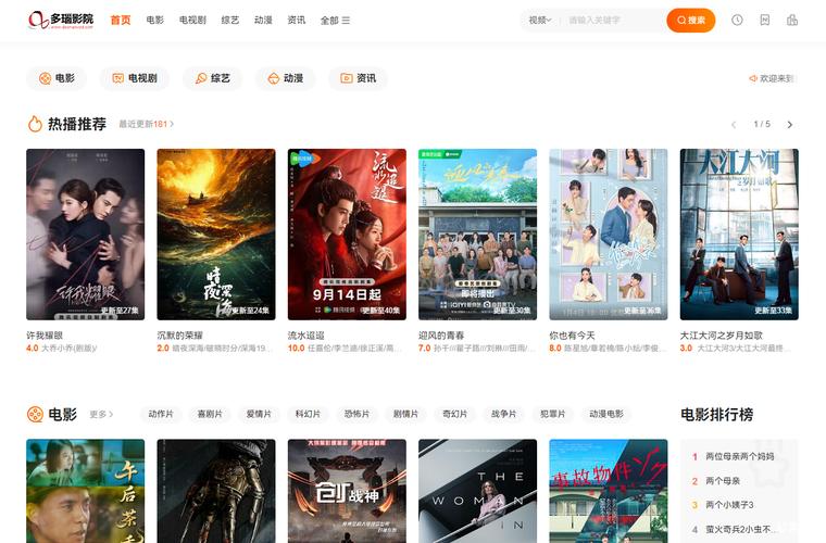 135影院的相关介绍