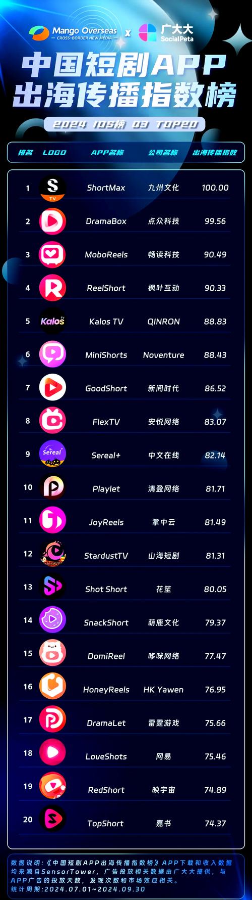 亚洲少妇黄色片的相关介绍