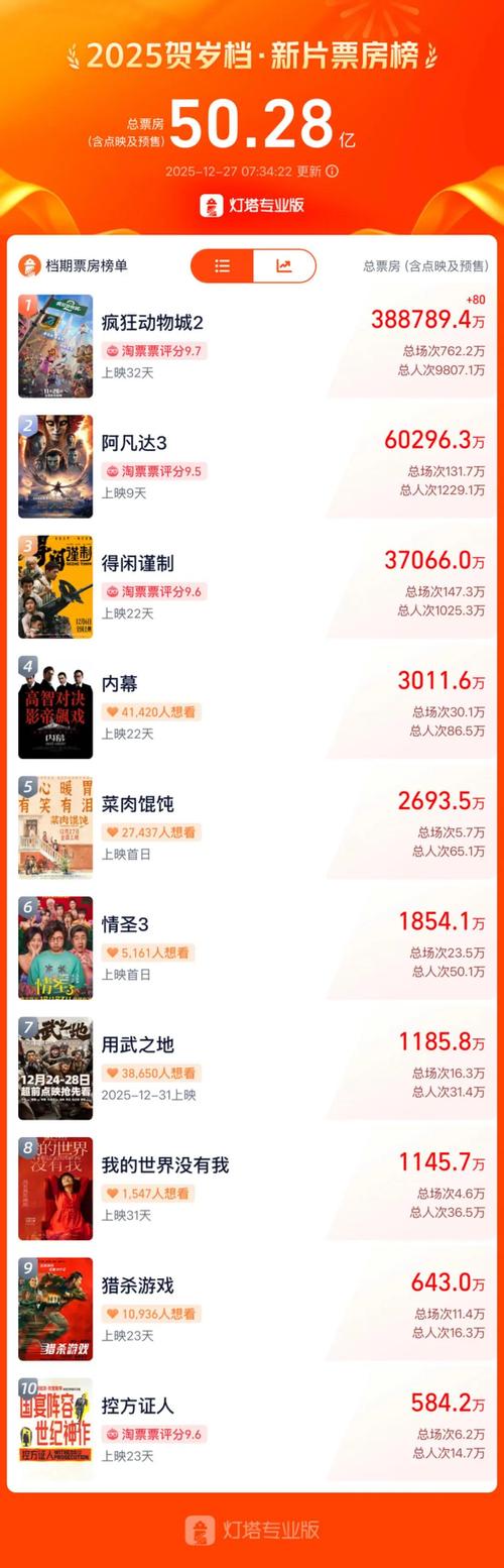 夏同学影院的相关介绍