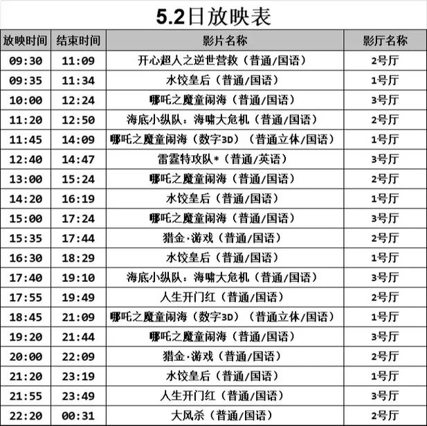 杭州电影院最新上映电影的相关介绍