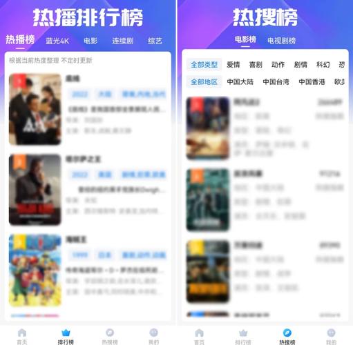 影院观影的相关介绍