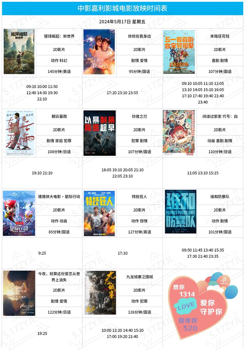 欧美日韩一区二区三区成人在线的相关介绍