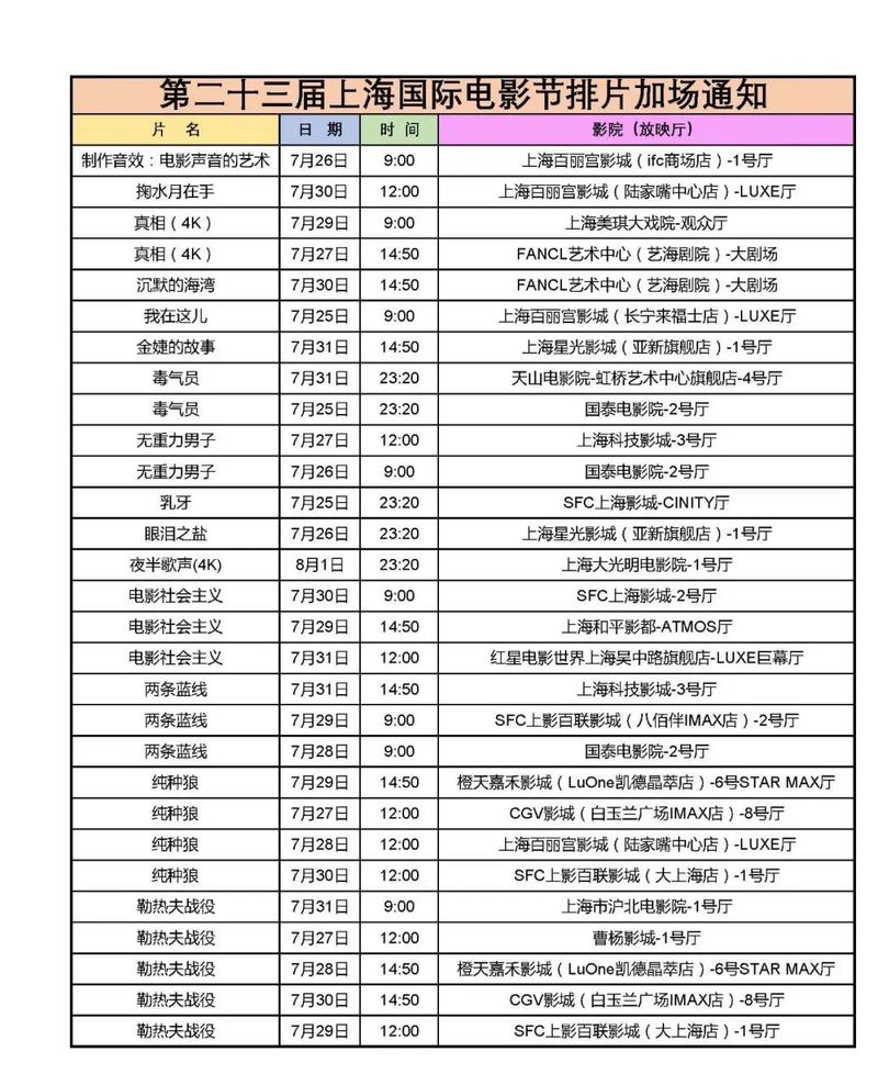 欧美日韩国产自拍一区二区的相关介绍