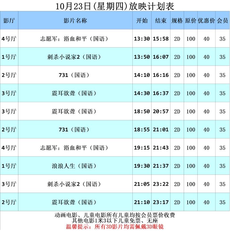 2000年9月18日生女孩命运的相关介绍