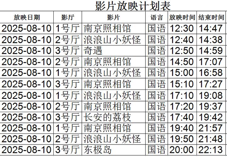 99精品国产免费久久久久久不卡的相关介绍