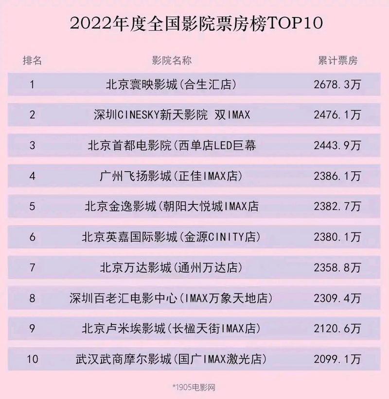 少妇人妻诗雨1一一12的相关介绍