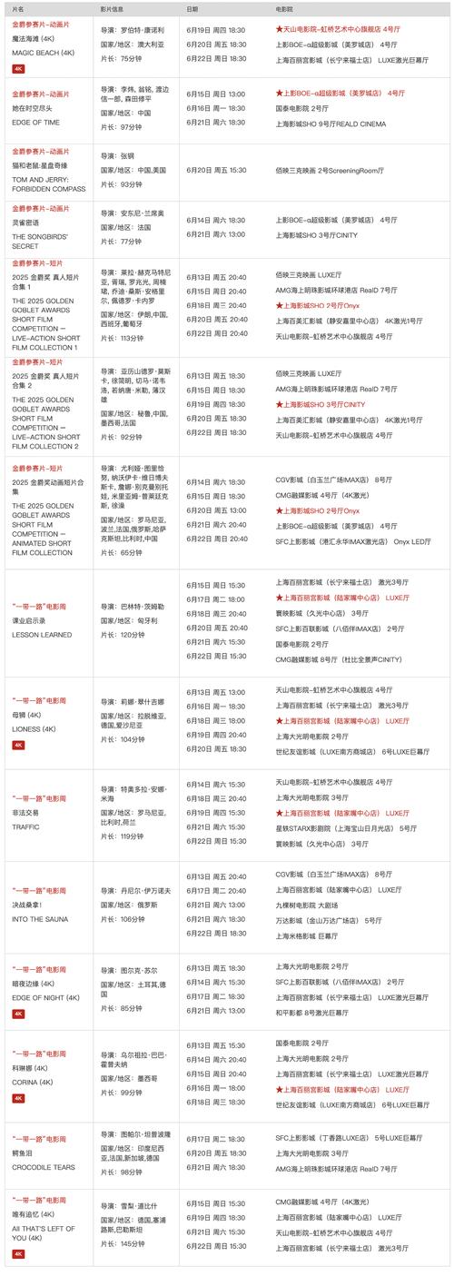 欧美日韩一区二区无线码的相关介绍