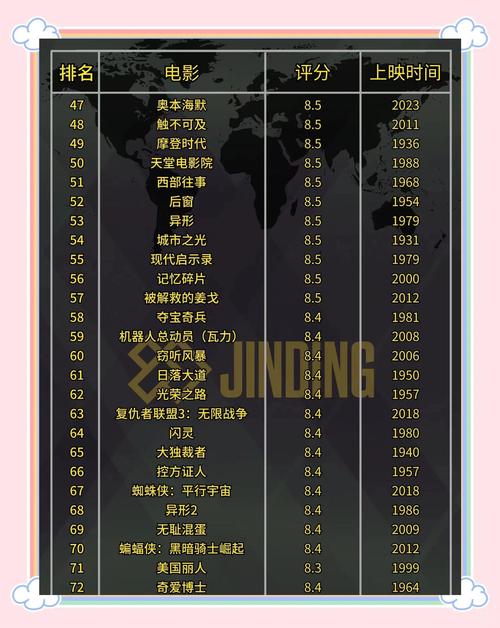a v在线观看一区二区的相关介绍