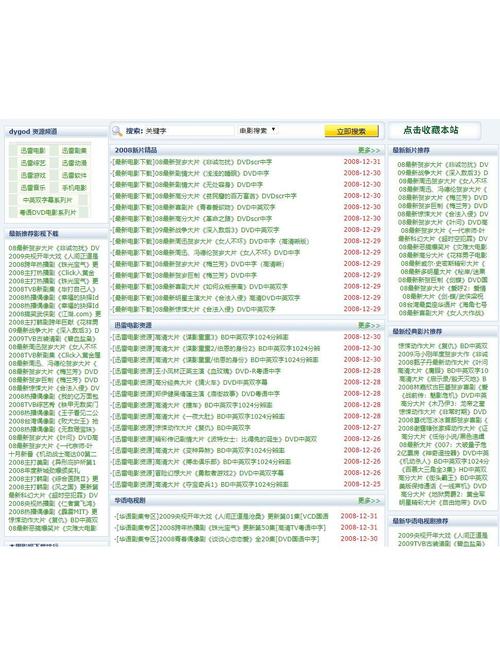 沙坪坝电影院的相关介绍