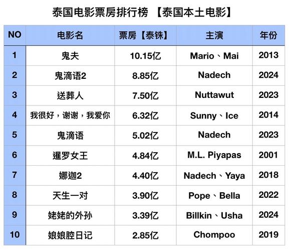 老司机电影院午夜看片的相关介绍