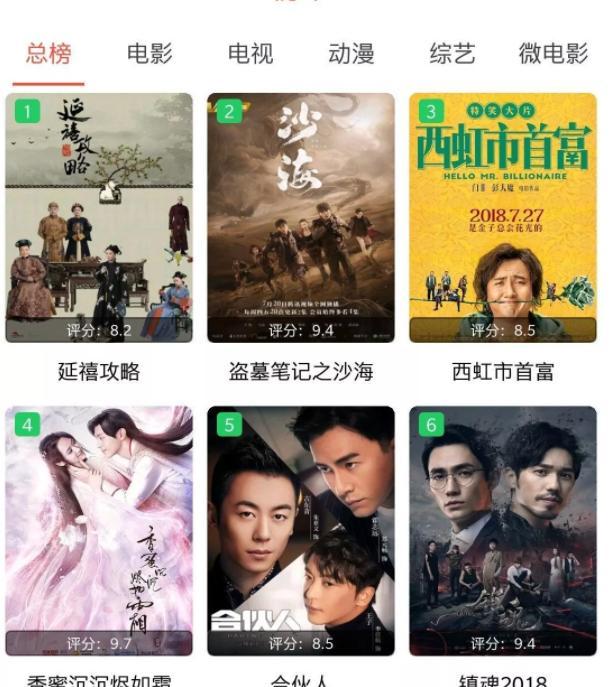 第九影院影达达兔的相关介绍