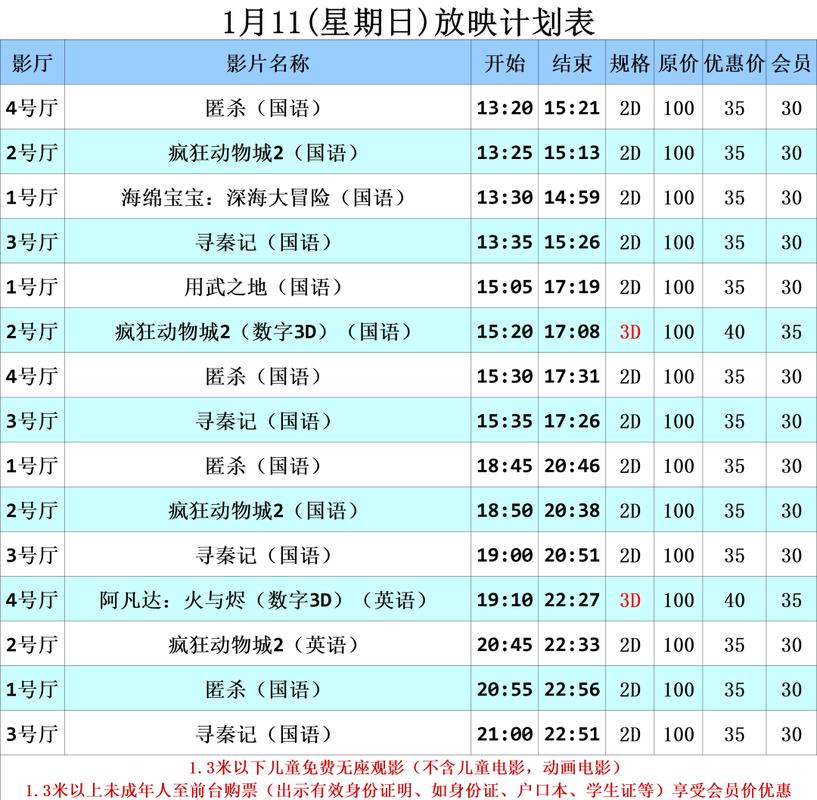 大卫影院29的相关介绍