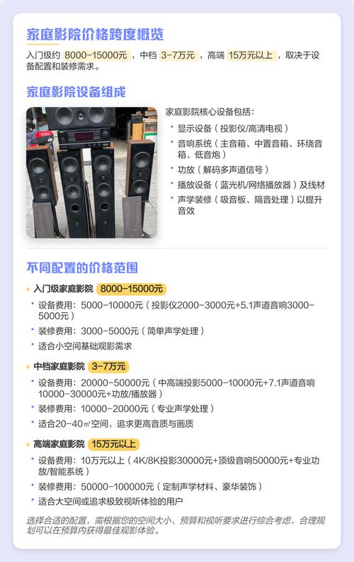 7d影院的相关介绍