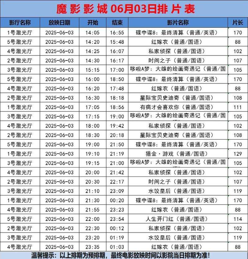 3o一40一50一6o女人毛片的相关介绍