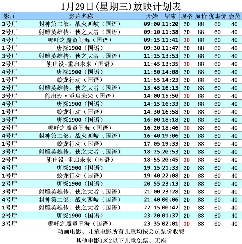 精油按摩日本的相关介绍