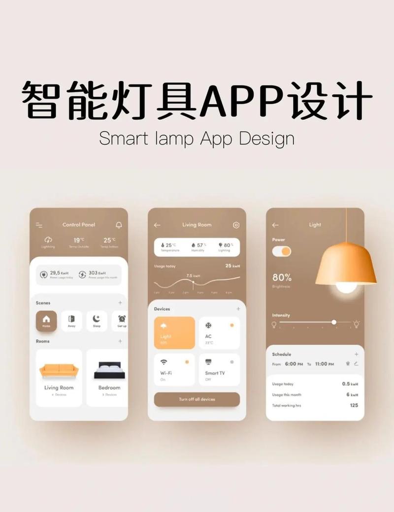 理伦精油按摩的相关介绍