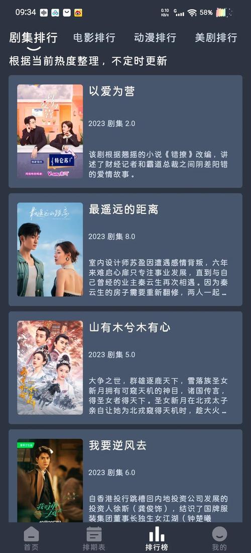 欧美情日韩文一区二区的相关介绍