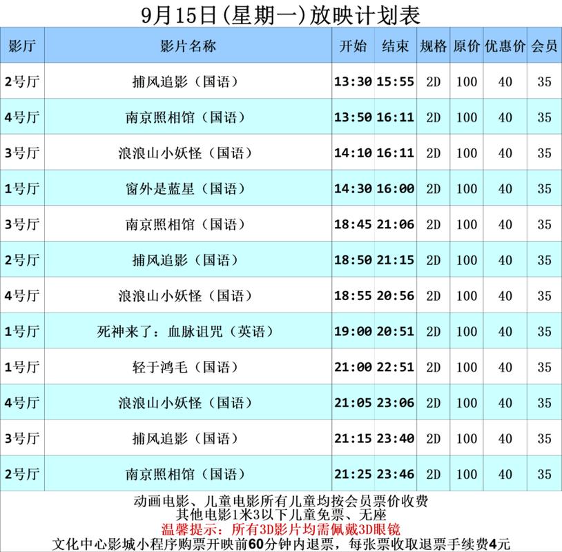 岛国毛片勉费看的相关介绍